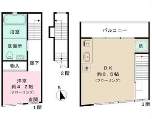 神楽坂薫木荘の物件間取画像